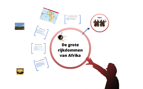 Afrikaanse Rijk De grote rijkdommen van Afrika by Daniël de Wild on Prezi