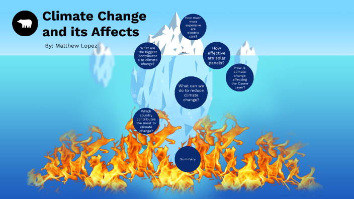 Climate change by matthew lopez on Prezi