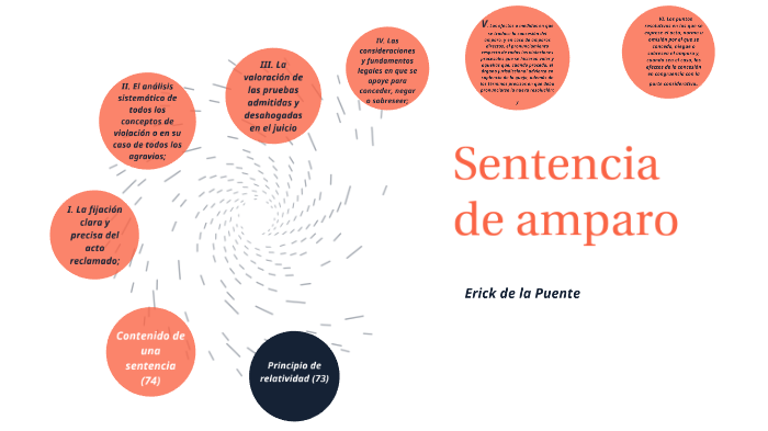 Sentencia de amparo by Erick de la Puente on Prezi