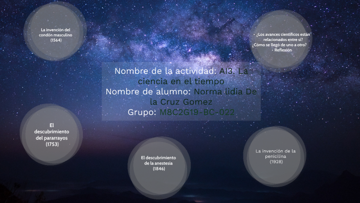 La ciencia en el tiempo by norma lidia de la cruz gomez on Prezi