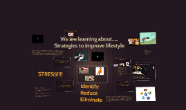 We are learning about.....