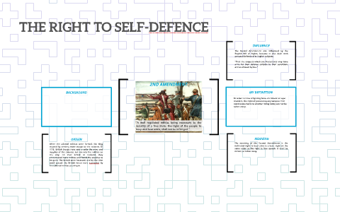 2ND AMENDMENT by Michael Reyes on Prezi