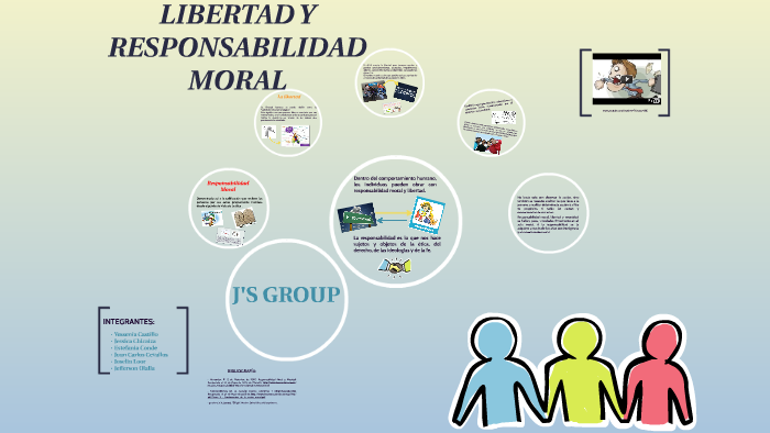 Libertad Y Responsabilidad Moral By Joselin Loor On Prezi 9023