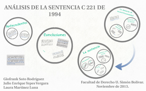 ANALISIS DE LA SENTENCIA C 221 DE 1994 by Giofrank Soto Rodriguez on Prezi