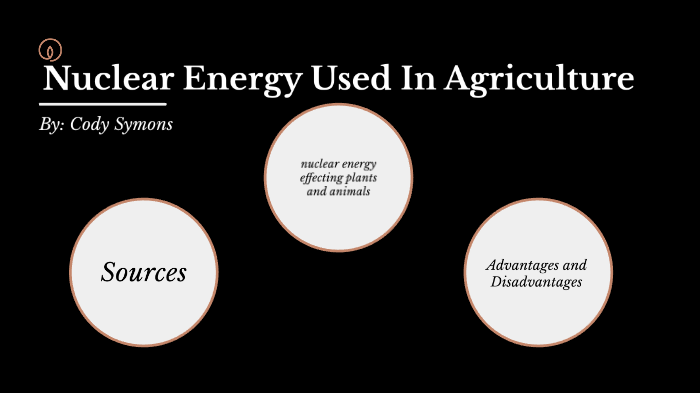 Nuclear energy used in agriculture by Cody Symons on Prezi