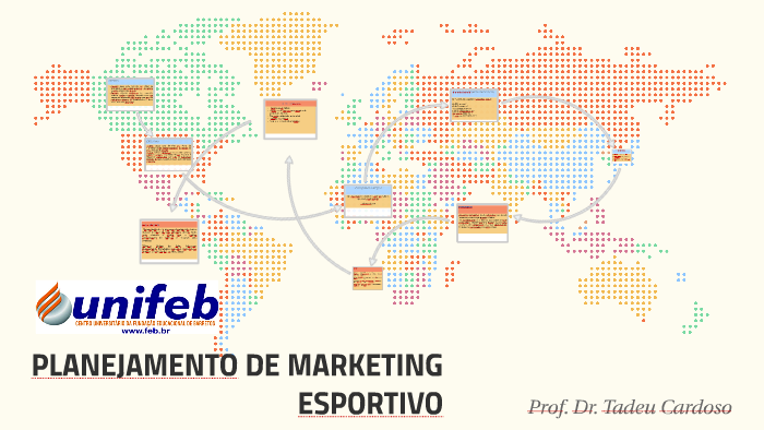 PLANEJAMENTO DE MARKETING ESPORTIVO by Tadeu Cardoso de Almeida on Prezi