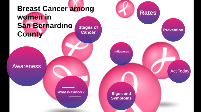 Breast Cancer by Janet Rendon on Prezi
