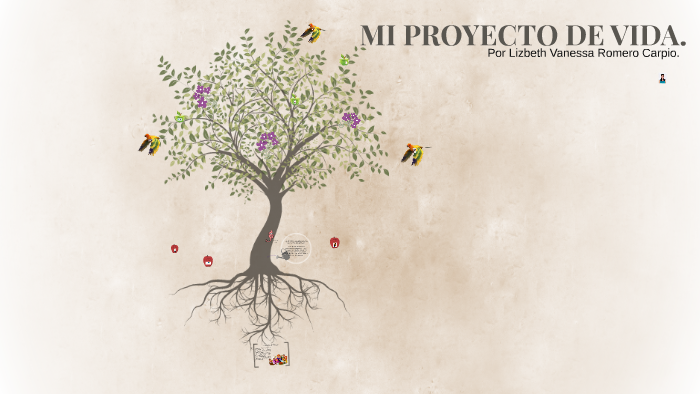MI PROYECTO DE VIDA. by Thalia Vanessa Romero Carpio on Prezi