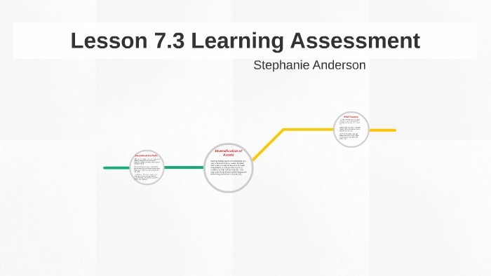 Lesson 7.3 Learning Assessment by Stephanie Anderson on Prezi
