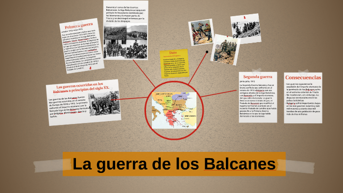 La guerra de los balcanes by Dolly Restrepo on Prezi