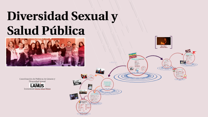 Diversidad Sexual Y Salud Pública By 4346