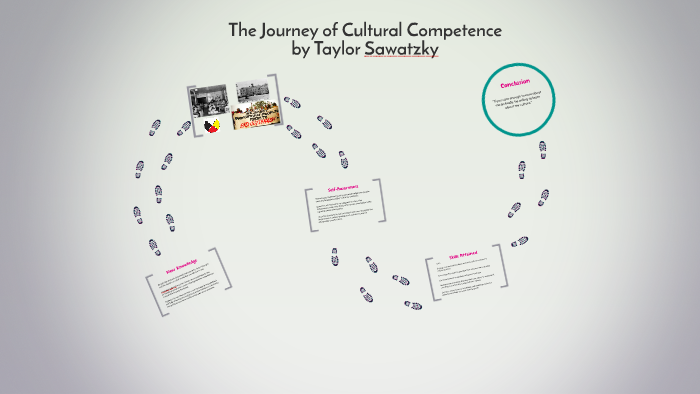 Cultural Competence Journey by Taylor Sawatzky on Prezi