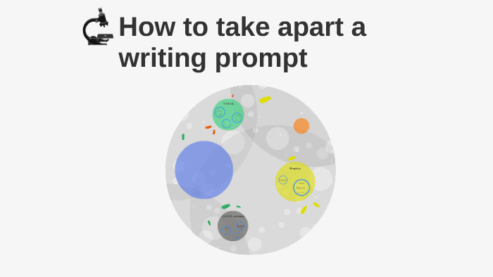 How to take apart a writing prompt by Whitney Key on Prezi