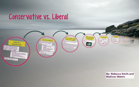 Conservative Vs. Liberal By Rebecca Smith