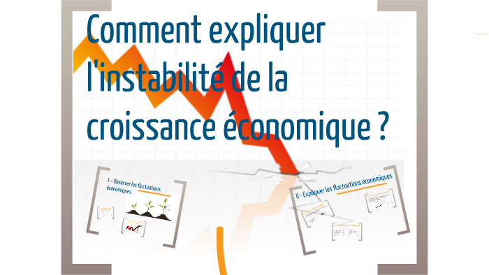 Fluctuations économiques Et Crises By M J On Prezi - 