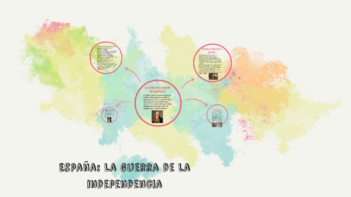 España: La guerra de la independencia by Alfonso Valencia Martin on Prezi