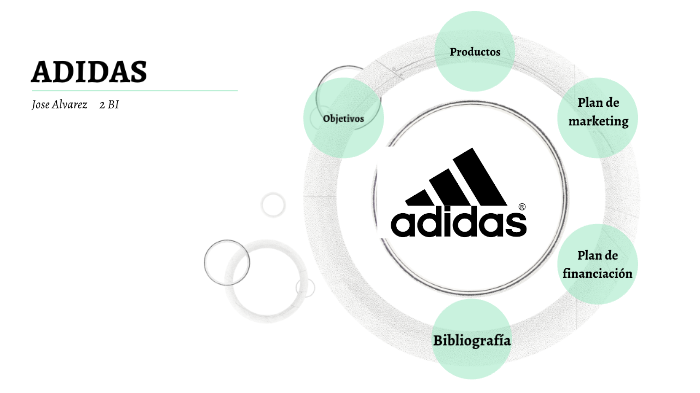 Adidas- Jose 2 BI by Jose Alvarez Jacome on Prezi