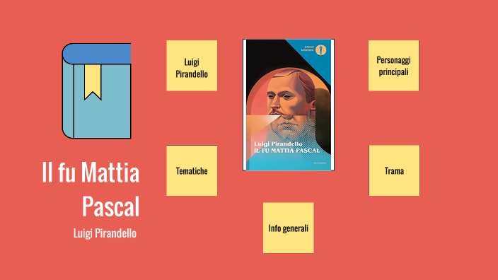 Il fu Mattia Pascal by GIULIA ROMANO on Prezi