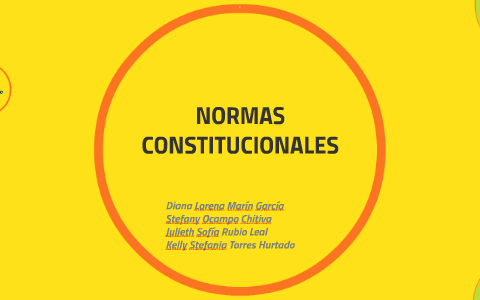 NORMAS CONSTITUCIONALES By Diana Lorena Marin On Prezi