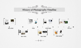 23+ History Of Photography Timeline Gif