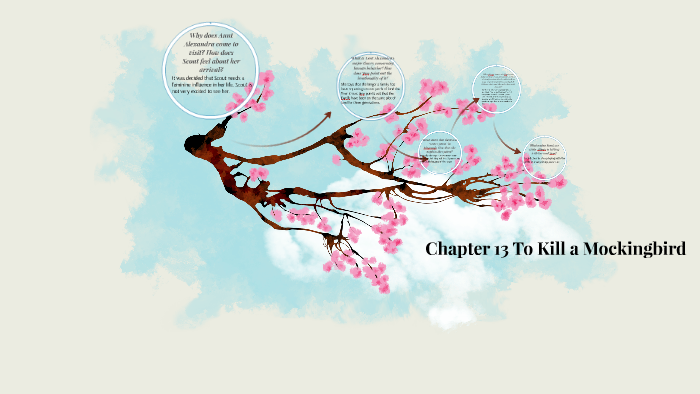 To Kill A Mockingbird Chapter 13 Audiobook Chapter 13 To Kill a Mockingbird by caitlin pinney on Prezi