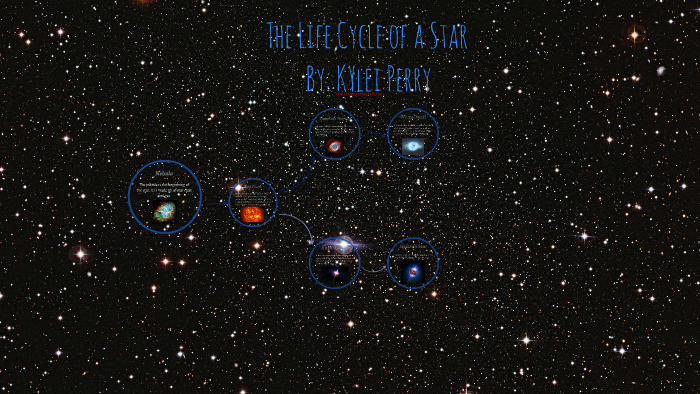 The Life Cycle of a Star by Kylei Perry on Prezi