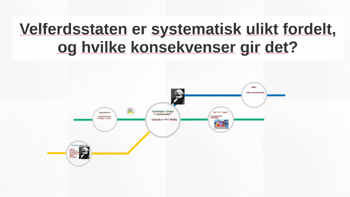 Velferdsstaten Er Systematisk Ulikt Fordelt Og Hva Slags Kon By Silje ...