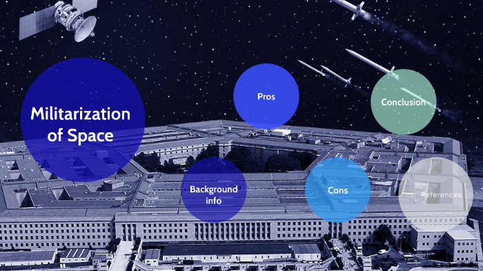 Militarization Of Space By Jose Melendez On Prezi