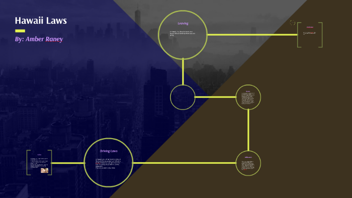 hawaii-laws-by-amber-raney