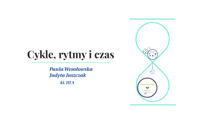 Sprawdzian Z Biologii Cykle Rytmy I Czasy