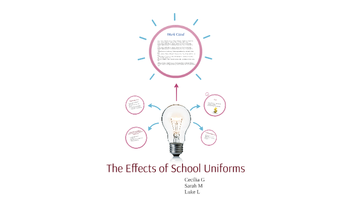 the-effects-of-school-uniforms-by-cecilia-garcia