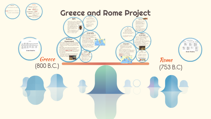 Greece and Rome Project by roxanna braganca on Prezi