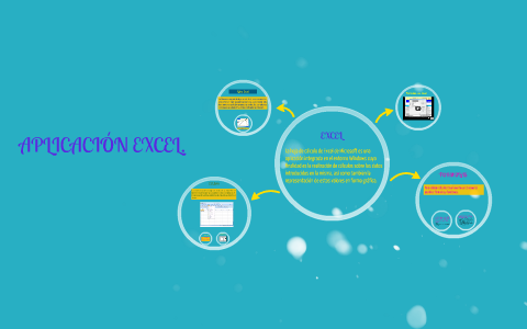 EXCEL by on Prezi
