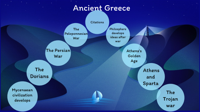 Ancient Greece by Valerie Mooney on Prezi