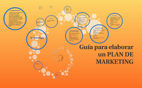 Guía para elaborar un PLAN DE MARKETING by Ricardo Rodriguez on Prezi