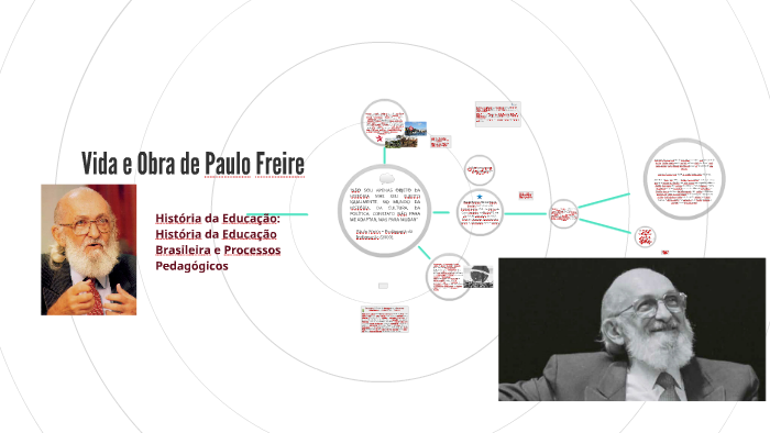 Vida E Obra De Paulo Freire By Cris Nunes On Prezi