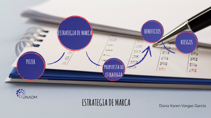 PFIZER - ESTRATEGIA DE MARCA by Karen DG on Prezi