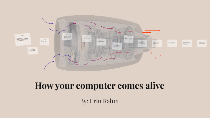 How your computer comes alive by erin rahm on Prezi