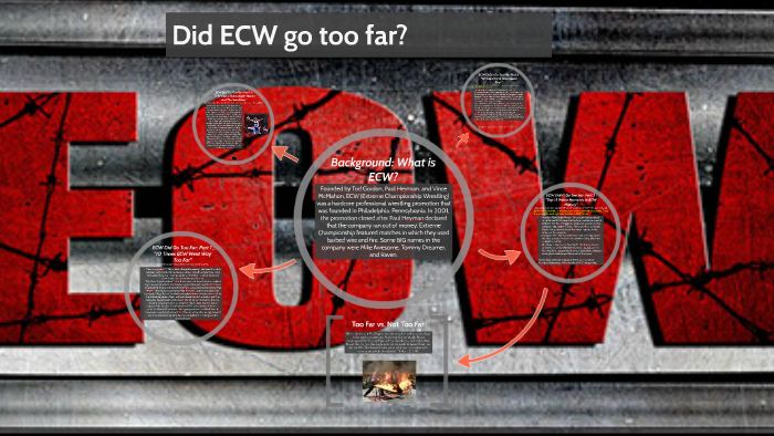 Did Ecw Go Too Far By Brianna Vigil On Prezi