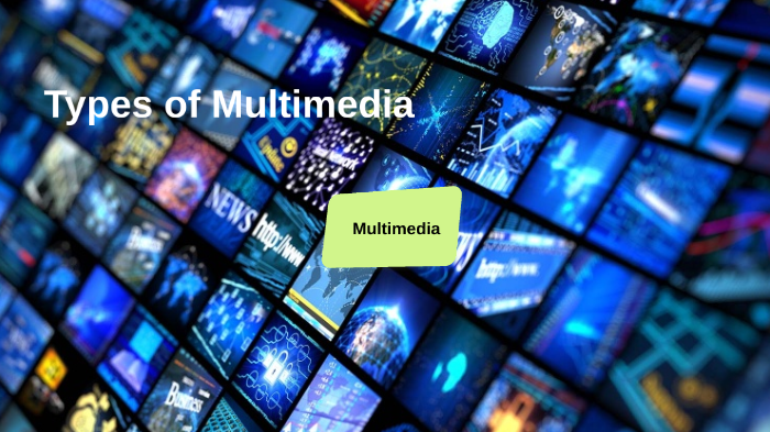 Types of Multimedia by Angela Kate Cammayo on Prezi