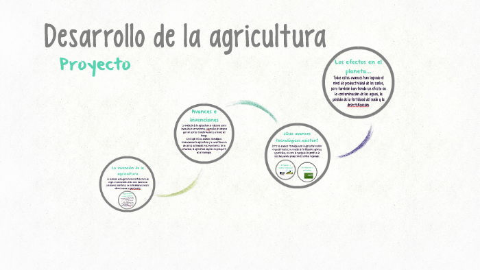 Desarrollo de la agricultura by Valeria Mendez on Prezi