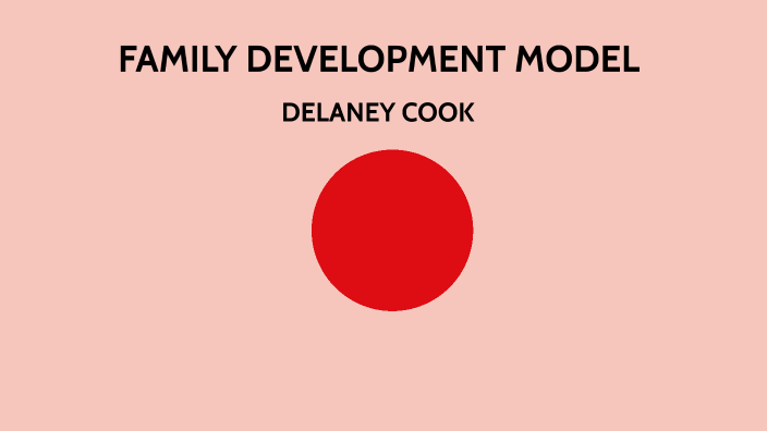 Family development by Delaney Cook on Prezi