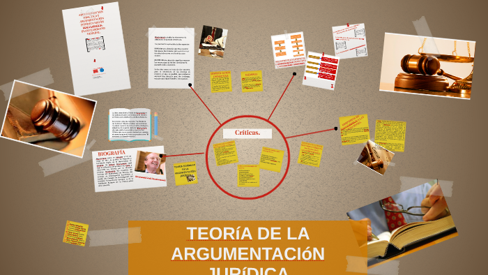 Teoría De La Argumentación Jurídica Neil Maccormick By Carolina Velasco On Prezi 2932