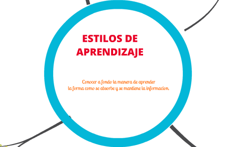Estilos de aprendizaje by Patricia Garcia de Castellanos on Prezi