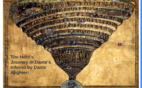 The Hero s Journey in Dante s Inferno by August Cole on Prezi