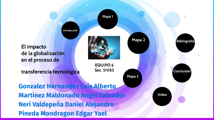 El impacto de la globalizacion en el proceso de transferencia ...