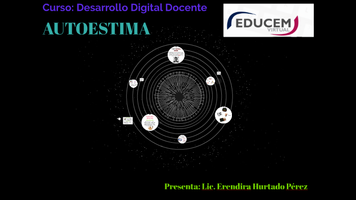 AUTOESTIMA by on Prezi