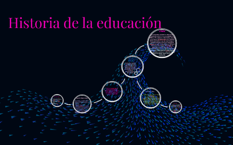 Historia de la educación by neri Sanchez