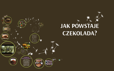 JAK POWSTAJE CZEKOLADA? By Karolina Hirsz On Prezi