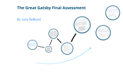 The Great Gatsby Final Assessment by Julia DeBoard on Prezi